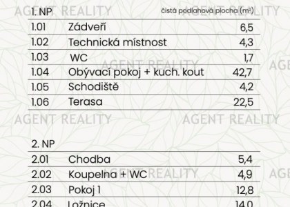 Prodej domu 4+kk, 120,5 m2, Babice Dařbož, Řehenice