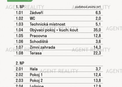 Prodej domu se zahradou 5+kk, 146m2, ulice K Pískovně, Strančice