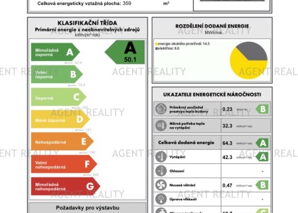 Prodej bytu 186/60BB, 5+kk, 141m2, Slaný - Dolín